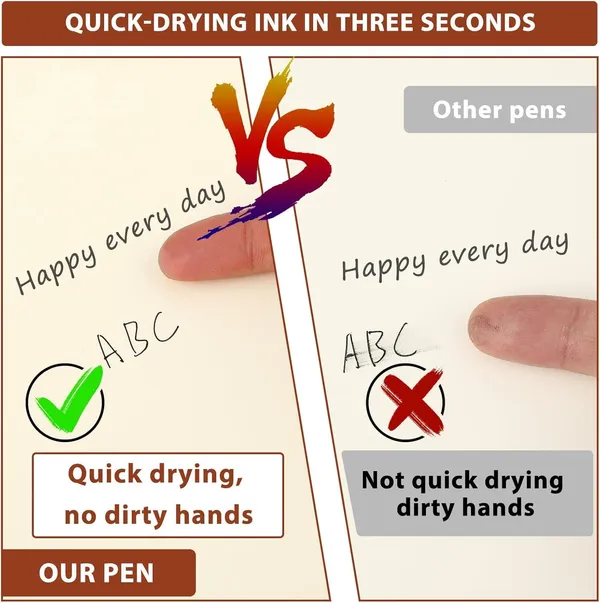 Cute_Gel_Pen,_5_Pcs_Coffee_Gel_Pen_With_Soft_Rubber_Grip_0.5Mm_Fine_Point_Retractable_Pens_Kawaii_Blue_Ink_Smooth_Writing_Pens_For_School_Journaling_Stationery_Office_Supplies