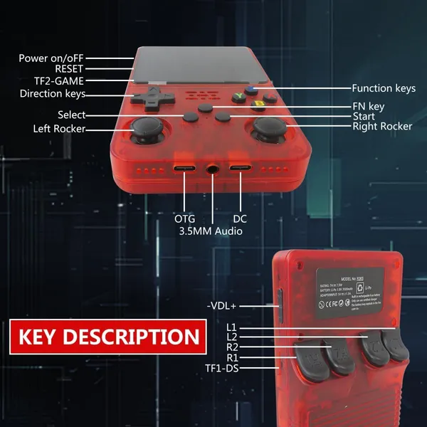 R36S_Portable_Retro_Handheld_Game_Console_(64Gb)_With_20000+_Classic_Preloaded_Video_Games,_3.5_Inch_Ips_Display,Rechargeable_Long-Lasting_Battery_Backup,_Retro_Pocket_Arcade_Gaming_Device