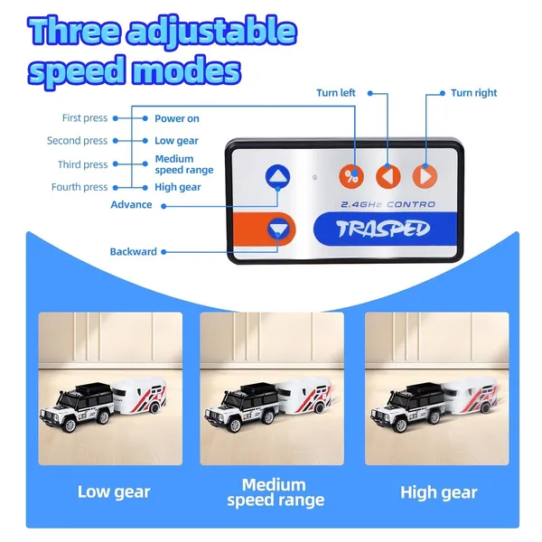 1:64_Mini_Rc_Off-Road_Car_With_Led_Lights_|_2.4Ghz_Off-Road_Remote_Control_Car_|_3_Speed_Adjustable,_Usb_Rechargeable_Alloy_Rc_Truck_For_Kids_&_Adults_Indoor/Outdoor_Racing