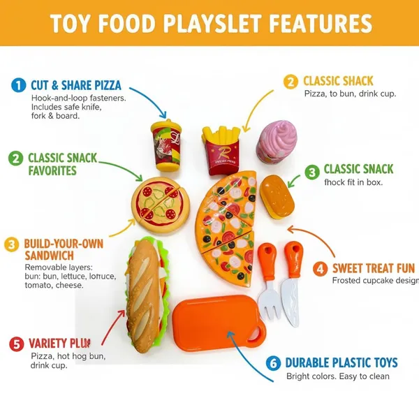 Pretend_Play_Big_Hotdog_Fast_Food_Set,_10Pc_Play_Food_For_Kids_With_Take_Apart_Hot_Dog_Plastic_Toys_Food,_Play_Kitchen_Accessories_Role_Play_Toys_Christmas_Birthday_Gift_For_Kids_Toddler_Boys_Girls