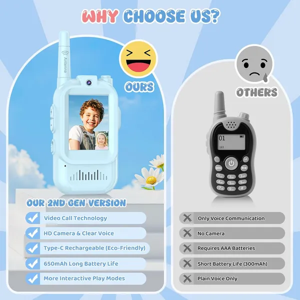 Video_Walkie-Talkies_with_Interactive_Features_for_Kids
