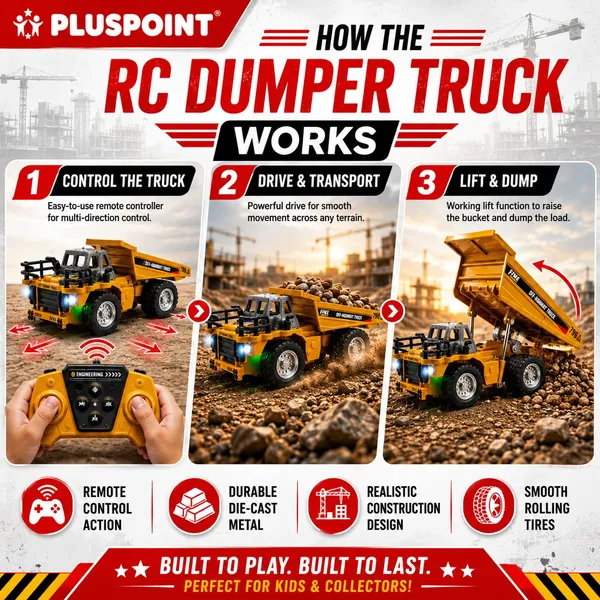 PLUSPOINT_Mini_RC_Dumper_Truck_for_Kids_–_1:64_Scale_Die-Cast_Metal_Construction_Vehicle_with_Remote_Control,_Realistic_Simulation_Styling_&_Durable_Rubber_Tires