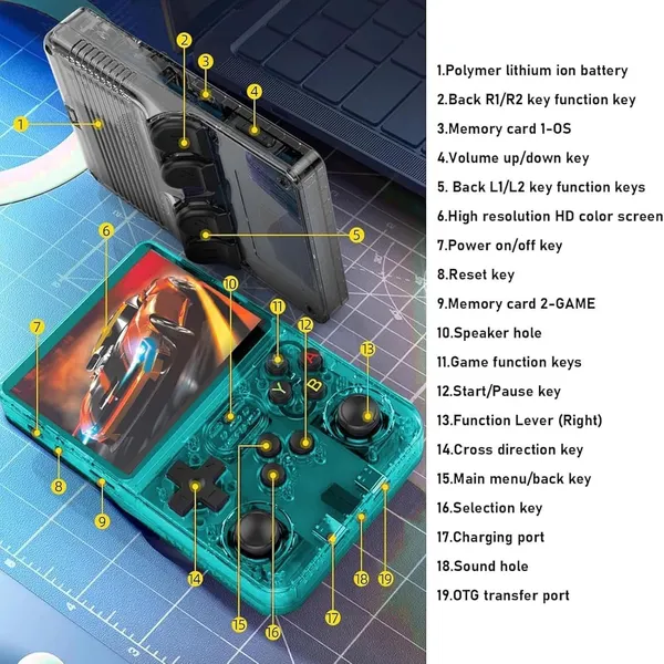 PLUSPOINT_R36S_Portable_Handheld_Game_Console_(64GB)_with_18000+_Retro_Classic_Preloaded_Video_Games,