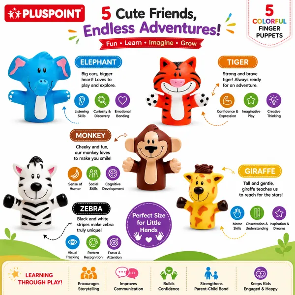 Finger_Puppets_5_Pcs_Rubber_Puppets_For_Stories_With_Hands_Waterproof_Vinyl_Cute_Finger_Props_Figures_Novelty_Toys_Gift_For_Kids_Toys_Party_Favors_Goodie_Bag_Fillers_(Wild)