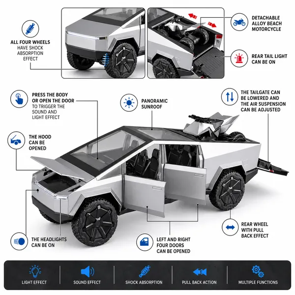 Diecast_Metal_Tesla_Cyber_Truck_1/24_Scale_Model,_Pull_Back_Vehicles_Alloy_Simulation_Supercar_With_Lights_And_Sound_Also_For_Car_Dashboard,Kids,Adult