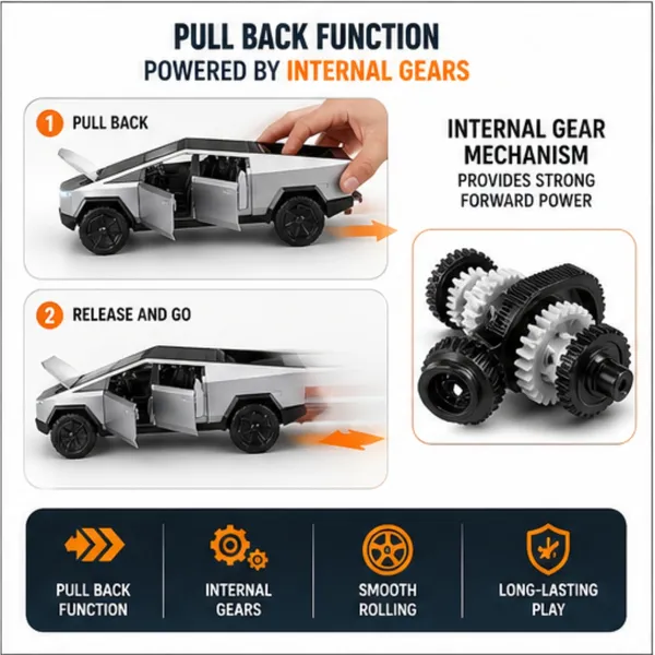 Diecast_Metal_Tesla_Cyber_Truck_1/24_Scale_Model,_Pull_Back_Vehicles_Alloy_Simulation_Supercar_With_Lights_And_Sound_Also_For_Car_Dashboard,Kids,Adult