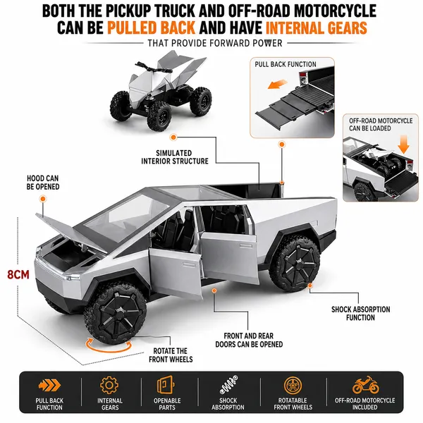 Diecast_Metal_Tesla_Cyber_Truck_1/24_Scale_Model,_Pull_Back_Vehicles_Alloy_Simulation_Supercar_With_Lights_And_Sound_Also_For_Car_Dashboard,Kids,Adult