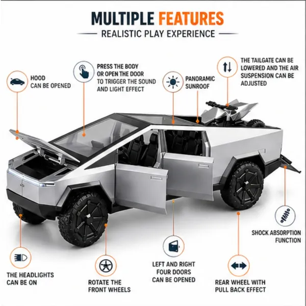 Diecast_Metal_Tesla_Cyber_Truck_1/24_Scale_Model,_Pull_Back_Vehicles_Alloy_Simulation_Supercar_With_Lights_And_Sound_Also_For_Car_Dashboard,Kids,Adult