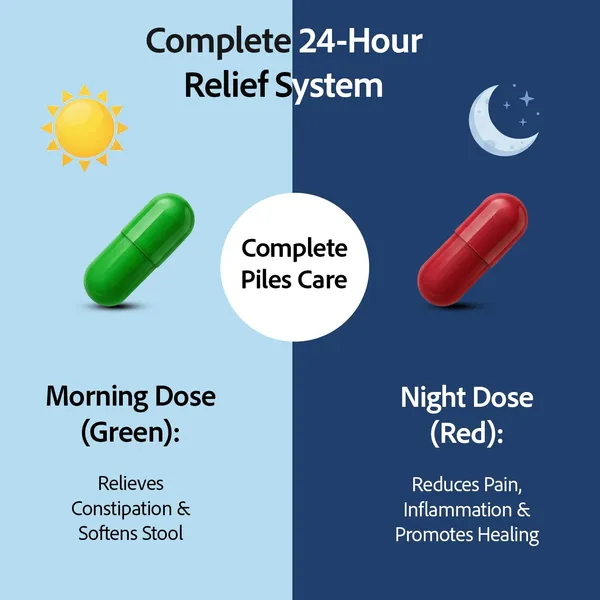 Digestive_Wellness_Capsules