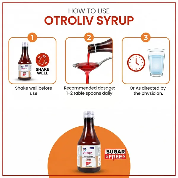 Liver_Support_Syrup_With_Silymarin_And_B_Complex_Pack_Of_2