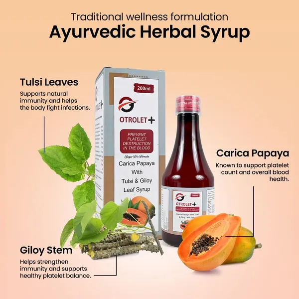 Papaya_Leaf_Syrup_With_Tulsi_And_Giloy_Extract_Pack_Of_2