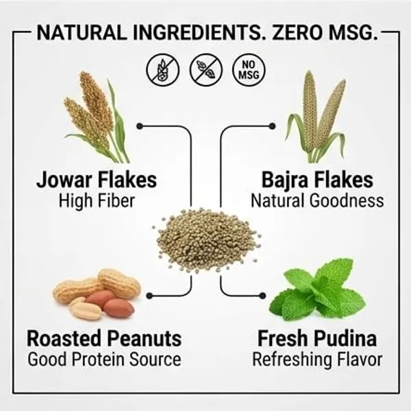 Qwik_Healthy_Millet_Mix,_Pudina_Flavor_(100g_-_Pack_of_3)_|_Roasted_Snacks_Diet_Namkeen_|_Jowar_&_Bajra_Flakes_|_No_Palm_Oil,_No_MSG_|_Crunchy_Low_Calorie_Tea_Time_Snack