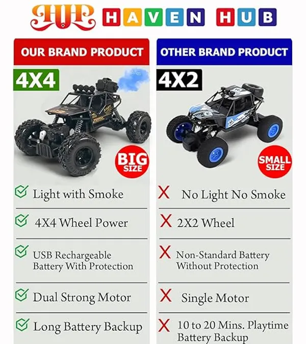 Remote_Control_Monster_Truck,_4x4_4wd_Off-Road_Rock_Crawler,_RC_Car_with_Controller,_Remote_Control_Monster_Truck,_Battery.Rechargeable_