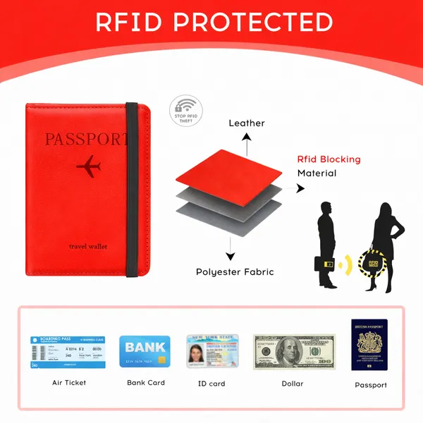 Luxury_Flip_Passport_Holder_Cover_Travel_Wallet_Organizer,_Passport_Case_with_PU_Leather_Travel_Document_Holder_for_Men_&_Women_Travel_Accessories