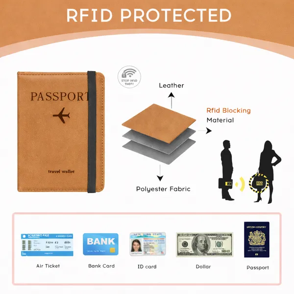 Passport_Holder_Passport_Cover_with_Credit_Card_Slot_and_BoardingPass_Slot_Bi-Fold_Passport_Wallet_Case_Book_Travel_Must_Have,_PU_Leather-Unisex
