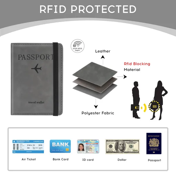Passport_Holder_Passport_Cover_with_Credit_Card_Slot_and_BoardingPass_Slot_Bi-Fold_Passport_Wallet_Case_Book_Travel_Must_Have,_PU_Leather-Unisex