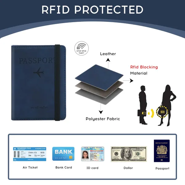 Passport_Holder_Passport_Cover_with_Credit_Card_Slot_and_BoardingPass_Slot_Bi-Fold_Passport_Wallet_Case_Book_Travel_Must_Have,_PU_Leather-Unisex