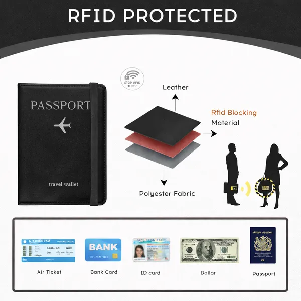 Passport_Holder_Passport_Cover_with_Credit_Card_Slot_and_BoardingPass_Slot_Bi-Fold_Passport_Wallet_Case_Book_Travel_Must_Have,_PU_Leather-Unisex