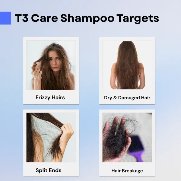 Purelogica_T3_Care_Shampoo_