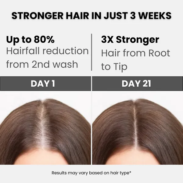 Hair_Fall_Control_Shampoo