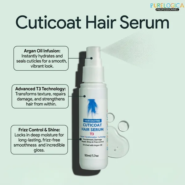 T3_Cuticoat_Hair_Serum