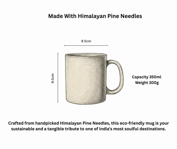 Just_Honest”_Eco_Pine_Needles_Coffee_Mug