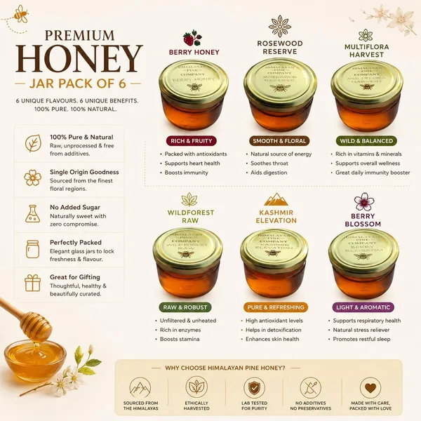 Premium_Himalayan_Pine_Honey_Jar_Pack_of_6_–_Raw_&_Natural_Flavoured_Honey_Collection