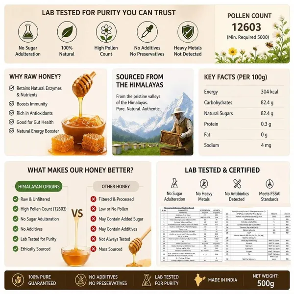Honey_Himalayan_Pine_Raw_Honey_–_Kashmir_Elevation_|_