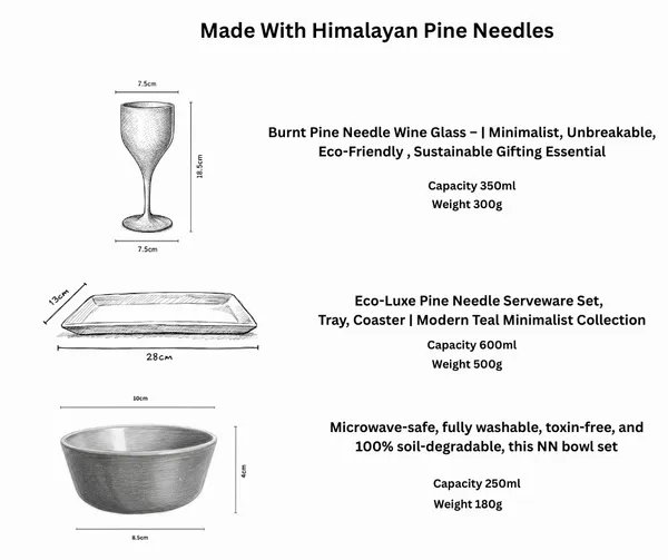 Wabi_Sabi_Tray_Wine_Glass_Curry_Bowl_And_Coaster