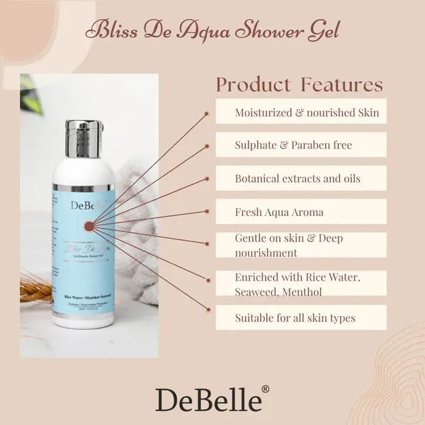 DeBelle_Gel_Douche_Shower_Gel_Bliss_De_Aqua_Rice_Water_Seaweed_Menthol_100_Ml