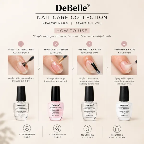 DeBelle_Nail_Care_Collection_Combo_Of_4