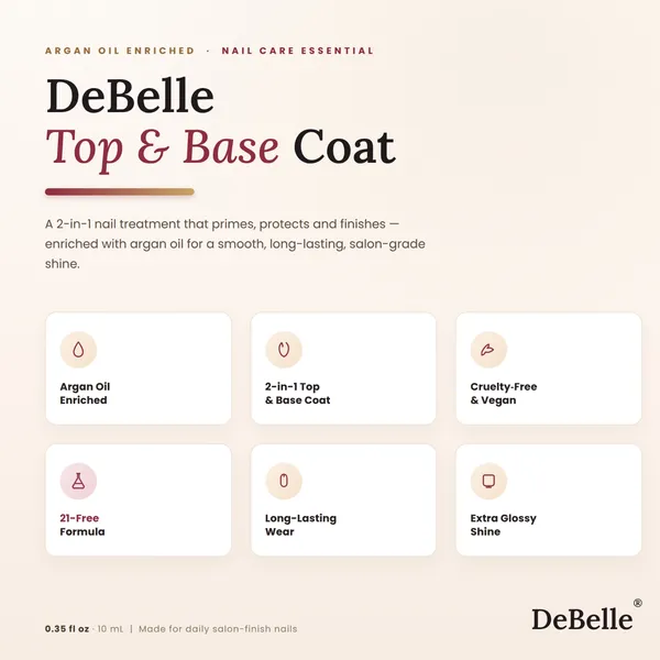 DeBelle_Nail_Polish_Top_Base_Coat_15_Ml