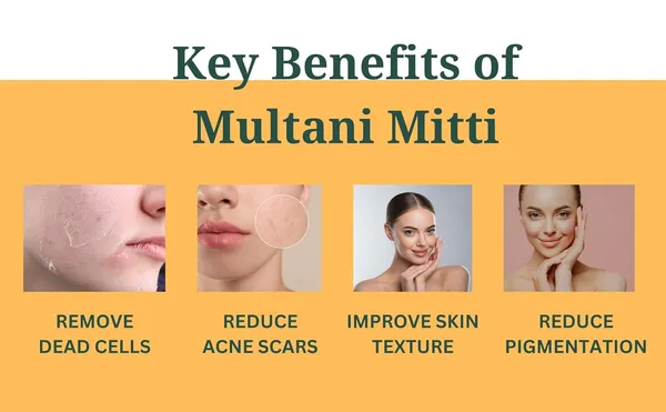 Multani_Mitti_Pure_Natural_Fuller_Earth_Clay_Face_Hair_Pack_For_Beauty_Care_100_G_Unisex_Herbal_Powder_Pack_Of_2