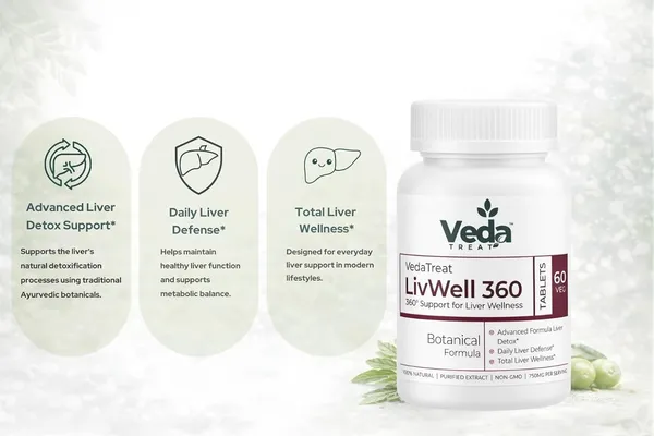 Livwell_360_Ayurvedic_Liver_Support_Tablets_With_Bhumi_Amla_Kutki_Kalmegh_Punarnava_Giloy_360_Liver_Wellness_Detox_Support_60_Veg_Tablets