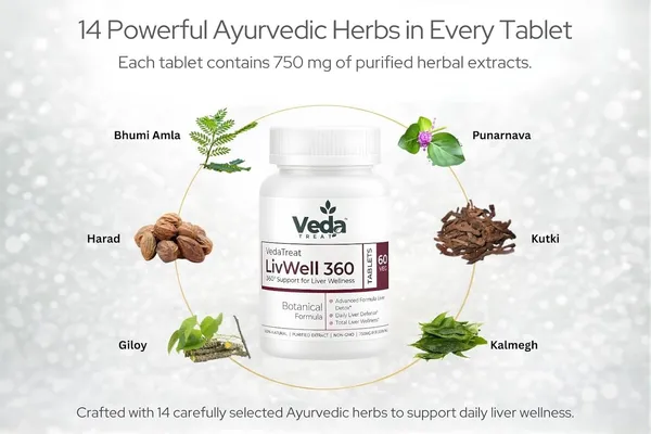 Livwell_360_Ayurvedic_Liver_Support_Tablets_With_Bhumi_Amla_Kutki_Kalmegh_Punarnava_Giloy_360_Liver_Wellness_Detox_Support_60_Veg_Tablets