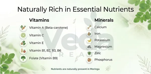 Premium_Moringa_Tablets_750_Mg_Moringa_Oleifera_Extract_Botanical_Formula_Natural_Energy_Booster_60_Veg_Tablets