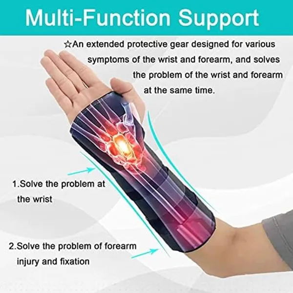 Wrist_And_Forearm_Splint