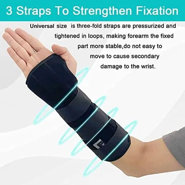 Wrist_And_Forearm_Splint