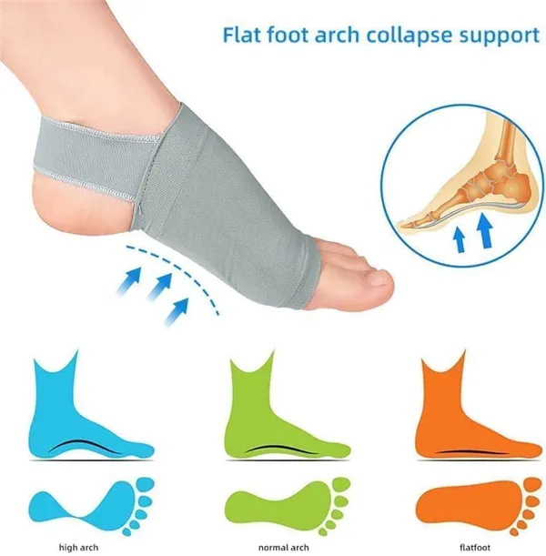 Arch_Support_Sleeve_With_Cushion