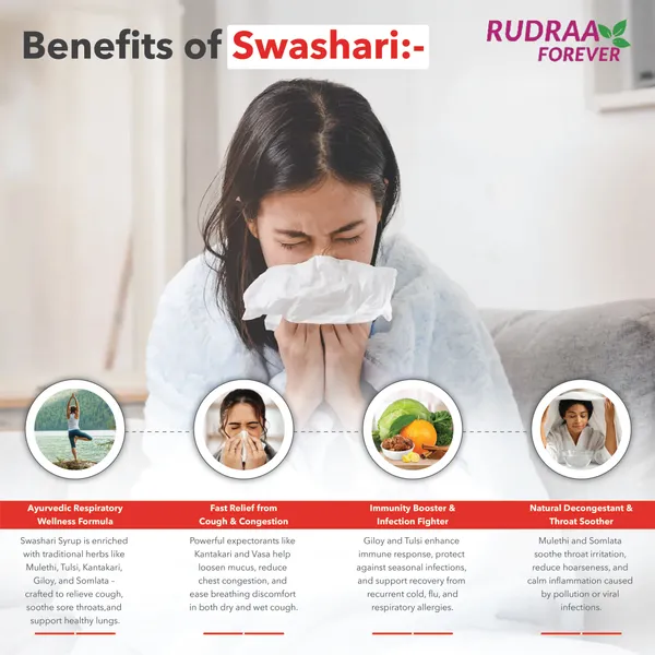 Rudraa_Forever_Swashari_Ayurvedic_Respiratory_Wellness_Syrup_Pack_Of_4