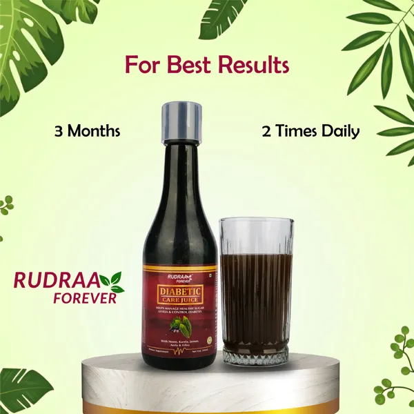 Diabetes_Cure_Combos