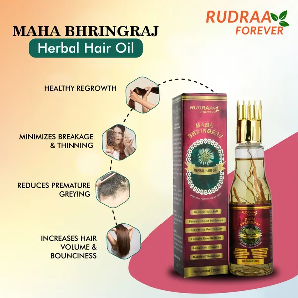 Complete_Hair_Loss_Cure_Pack_Of_3