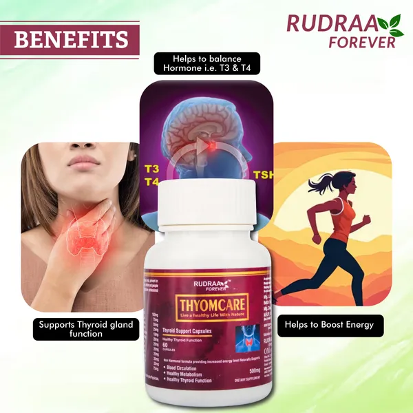 Rudraa_Forever_Thyomcare_-_Ayurvedic_Thyroid_Support_Capsules_With_Ashwagandha_(60_Capsules)