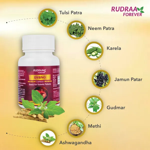 Rudraa_Forever_Dybno_Capsules_-_Herbal_Supplement_For_Diabetic_Patients_(60_Capsules)
