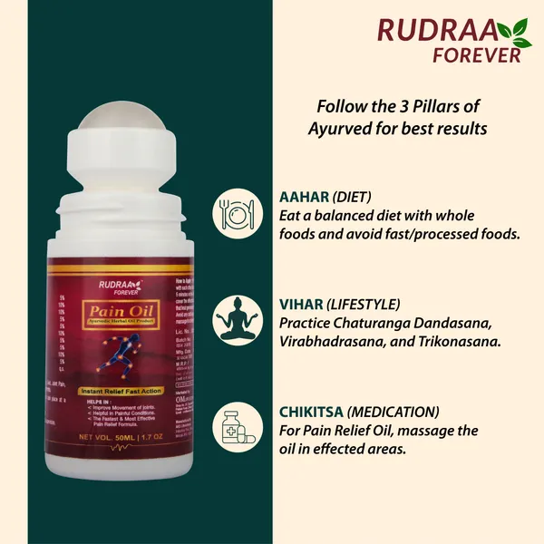 Joint_Pain_Relief_Combo_(Grease_+_Ortho_Syrup)_|_Natural_Ayurvedic_Solution