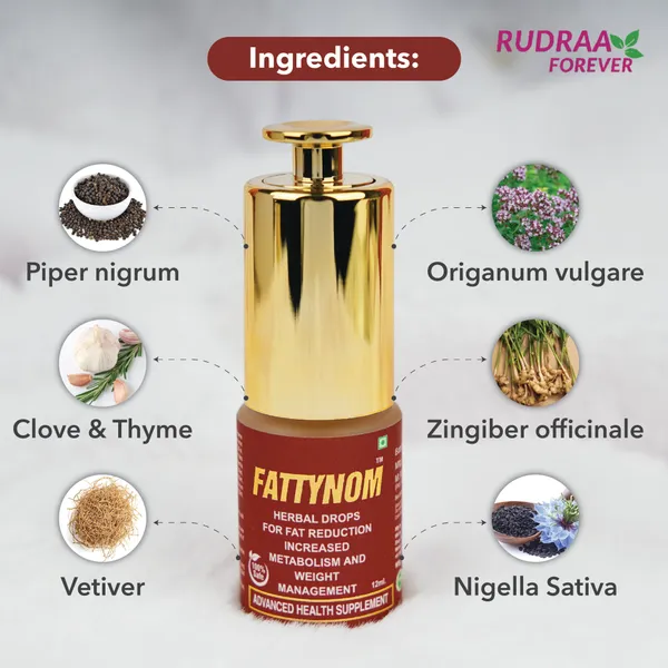 Fattynom_Herbal_Drops_For_Fat_Reduction_And_Weight_Management_-_15Ml