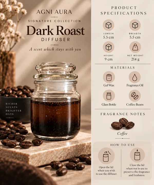 Dark_Roast