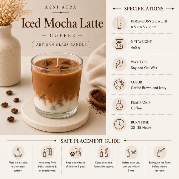 Iced_Mocha_Latte_—_Coffee