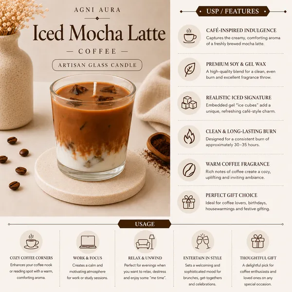 Iced_Mocha_Latte_—_Coffee