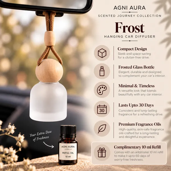 Frosted_Round_Bottle